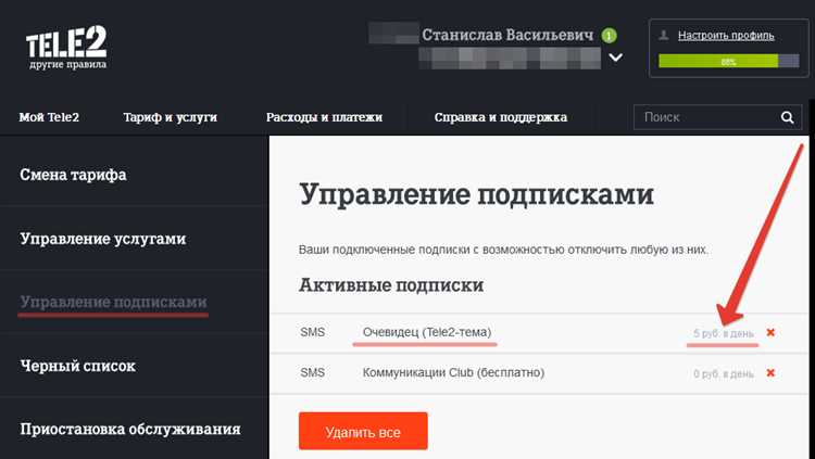 5 способов сберечь свои деньги и отключить подписку на телефоне 5 способов отключить подписку на телефоне и сберечь свои деньги