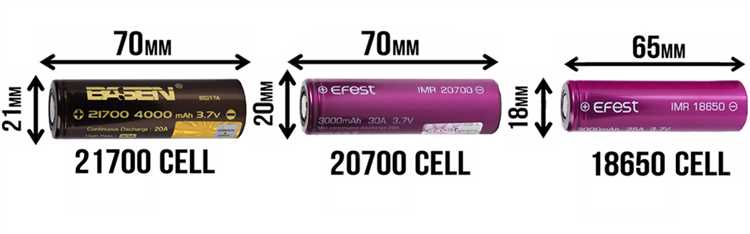 Аккумулятор Li-Ion 21700 3,7 В – самый современный и эффективный источник питания - о преимуществах и особенностях Аккумулятор Li-Ion 21700 3,7 В: преимущества и особенности