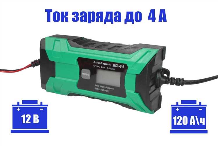 Характеристики: