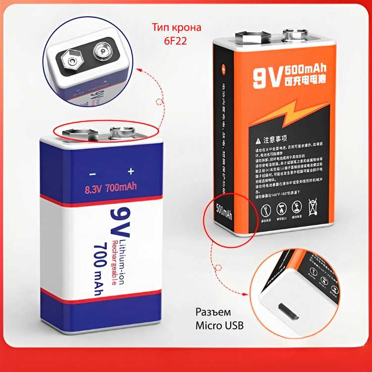 Специальное покрытие и длительный срок службы