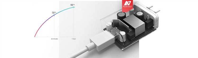 Быстрая зарядка 30 Вт – что это такое?