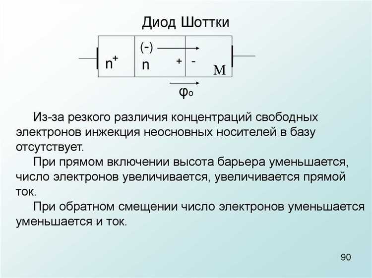 Информация о полупроводниковых диодах Шоттки
