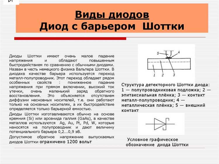 Что такое диоды Шоттки и как они работают