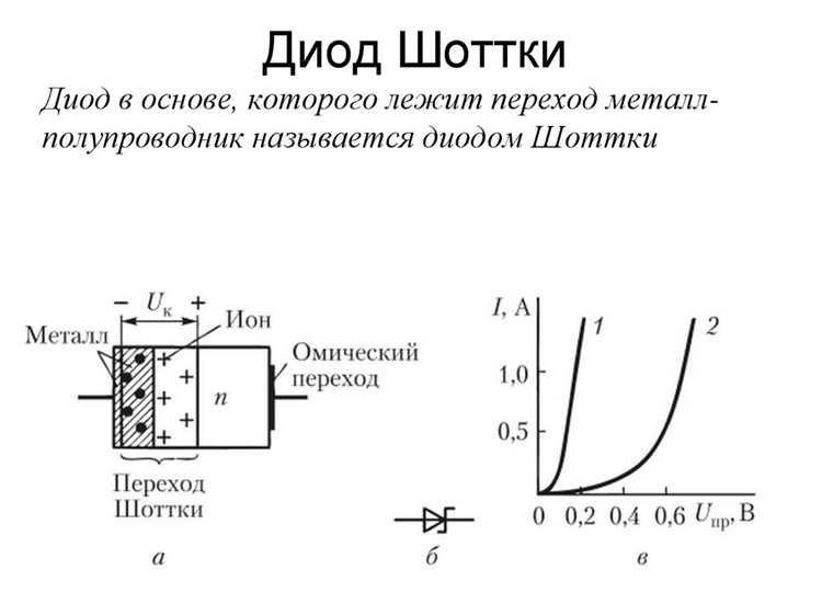 Что такое диоды Шоттки и как они работают | Информация о полупроводниковых диодах Шоттки