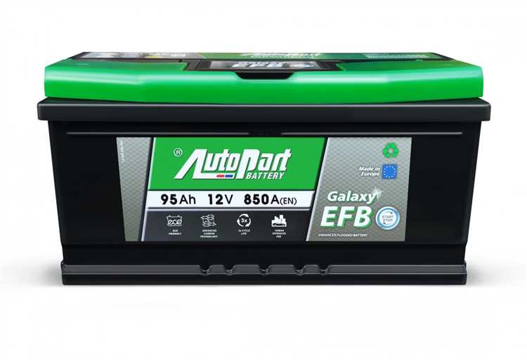 Усовершенствованная методика зарядки