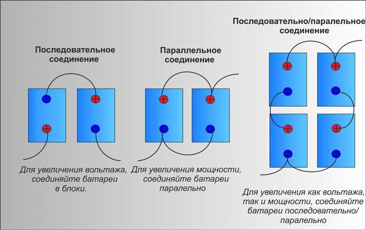 Сочетание элементов питания в батареи