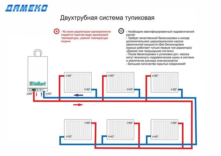 Параллельное соединение для увеличения емкости