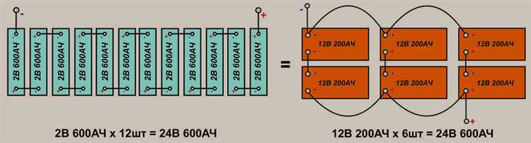 Примеры параллельного соединения