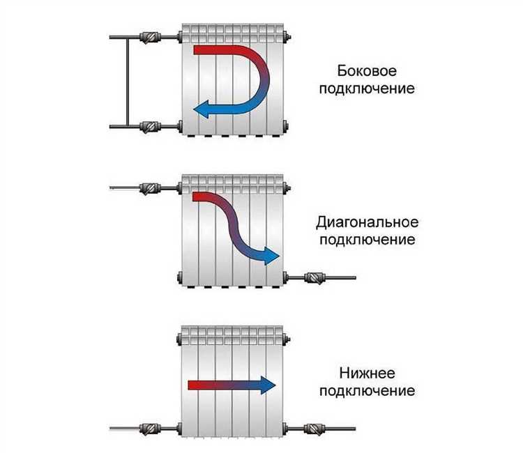 Эффективные способы соединения элементов питания в батареи