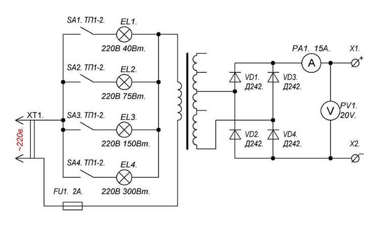Изучите основные принципы работы