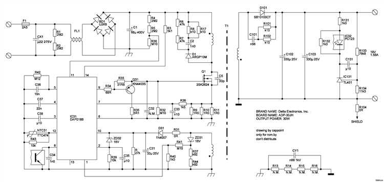 2. Предосторожности и правила