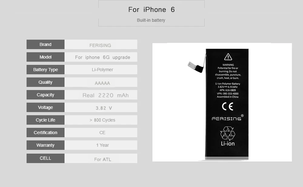 Влияние на автономность работы