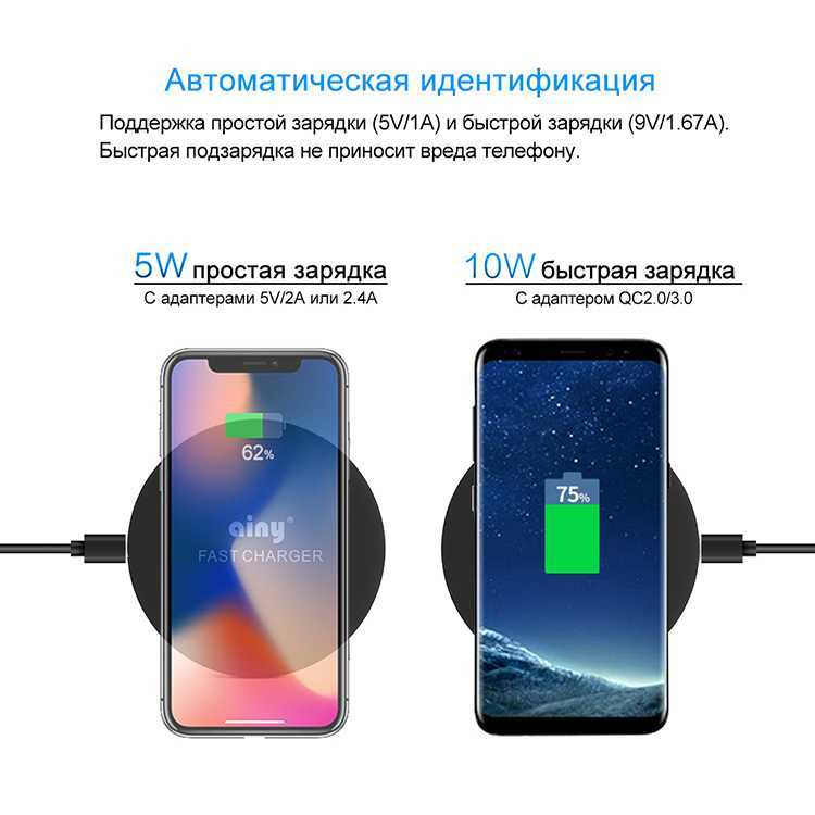 1. Проверьте, что провод правильно подключен: