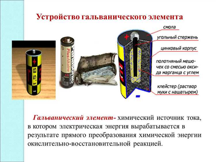 Применение гальванического элемента 9.2