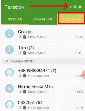Что такое черный список, для чего он нужен