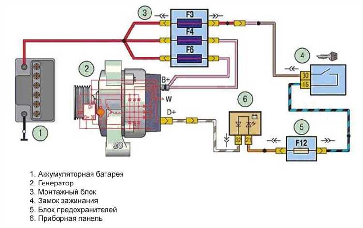 Проверка уровня заряда аккумуляторной батареи