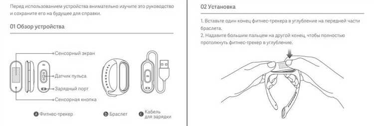 Важность уведомлений от приложений для фитнес-браслета