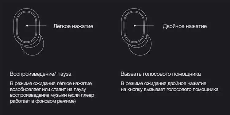 Инструкция Redmi AirDots: полное руководство по наушникам