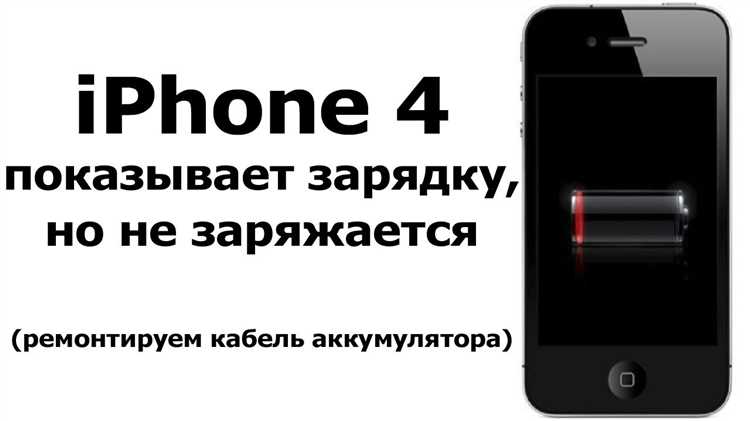 Свяжитесь с технической поддержкой Apple