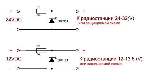 Как успешно осуществить переполюсовку своей жизни - пошаговое руководство для достижения личной и профессиональной гармонии Как осуществить переполюсовку: шаг за шагом руководство