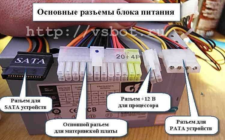 Шаг 1: Выключите компьютер и отсоедините сетевой кабель