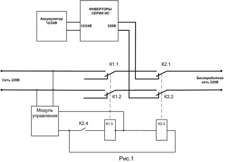 Определите порядок подключения