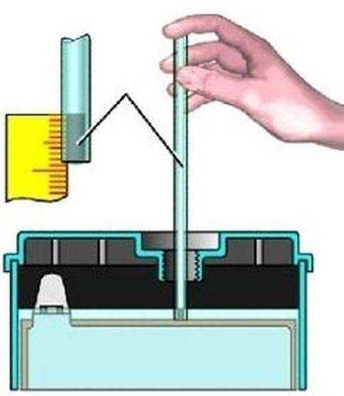 Чего нельзя делать с электролитом в аккумуляторе?