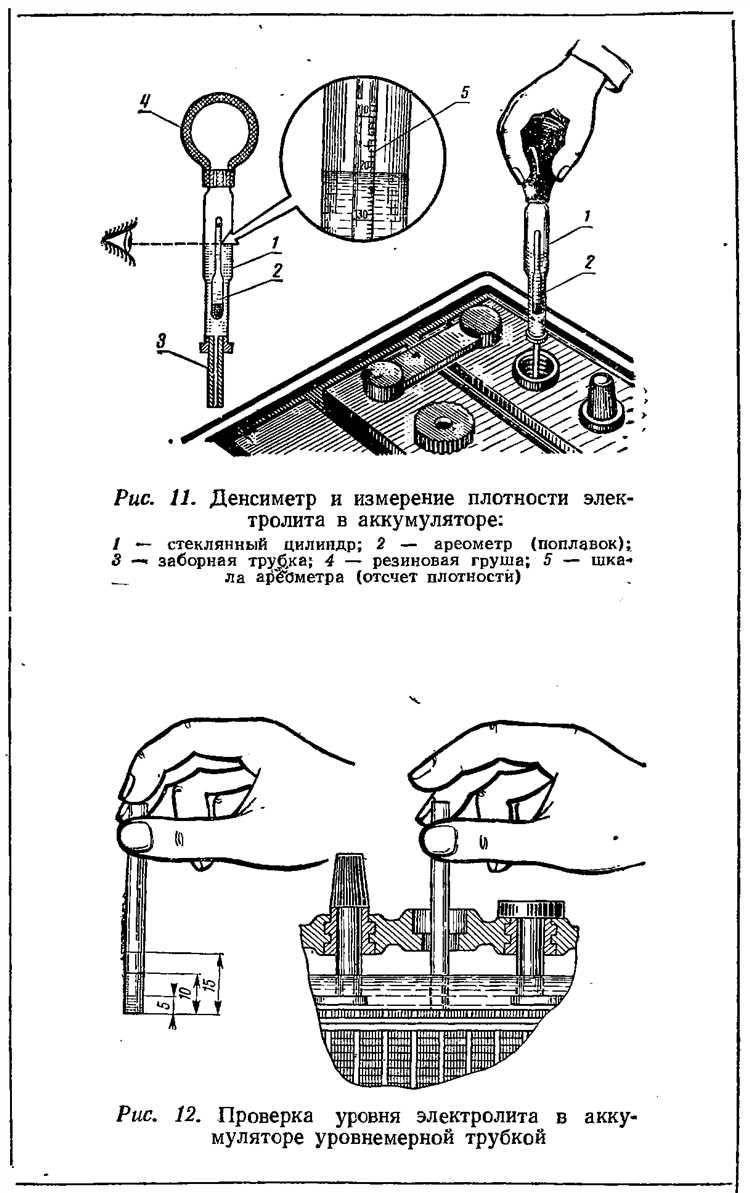 Как правильно проверить и поддерживать уровень электролита в автомобильном аккумуляторе