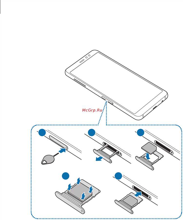 Способ №1: Проверка сигнала у оператора
