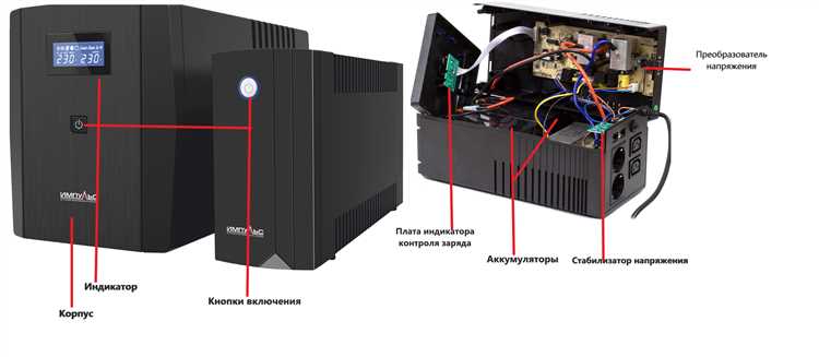 Защита от короткого замыкания: важность и меры предосторожности