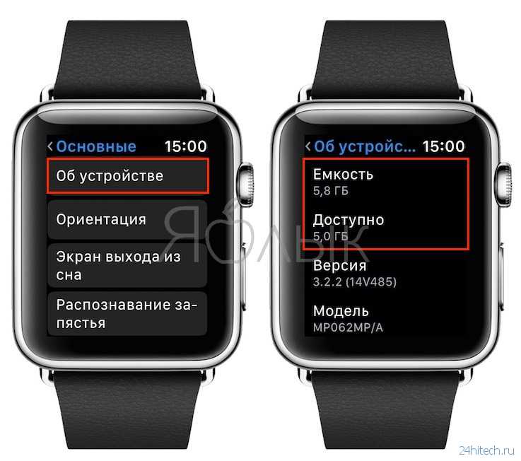 1. Использование циферблата