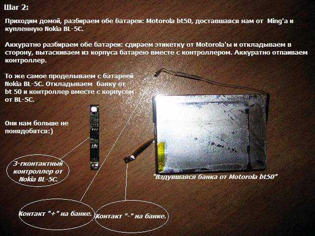 Применение солнечной энергии в промышленности