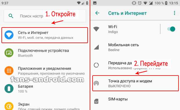 Подключение компьютера к мобильному интернету