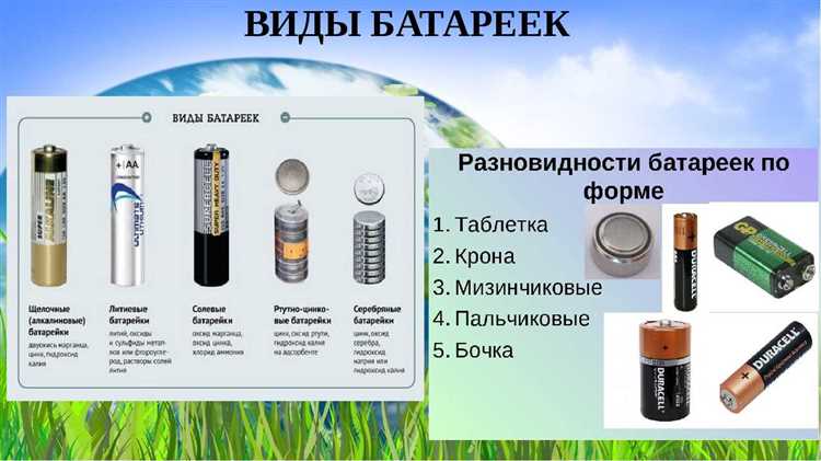 Назначение и объем