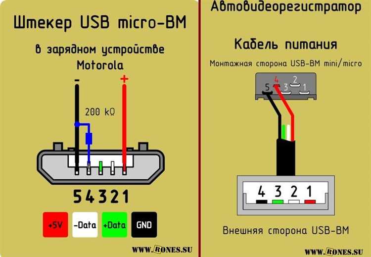 Как самостоятельно восстановить и исправить USB - Micro USB кабель