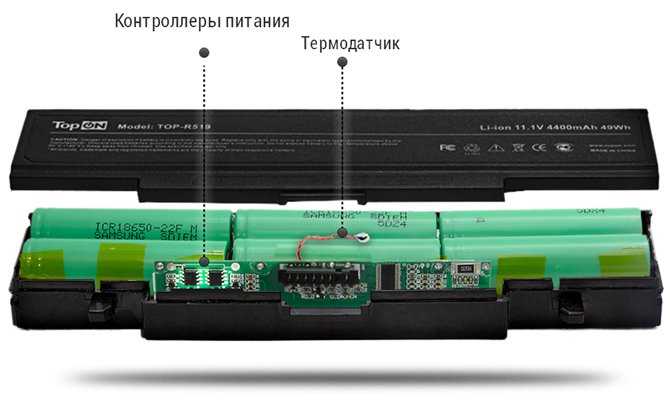 Как самостоятельно зарядить аккумулятор ноутбука без использования ноутбука: эффективные способы