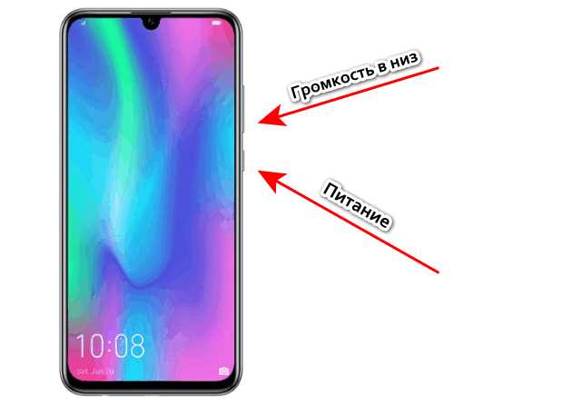 Позволяет сделать быстрый снимок