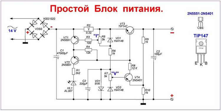 Инструменты: