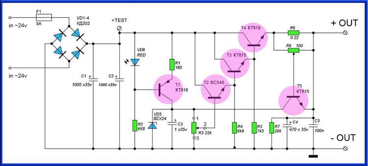 Подготовка к работе