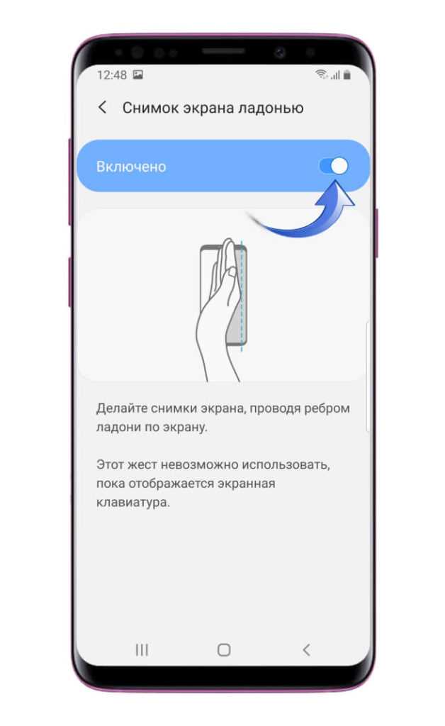 Инструкции по использованию метода
