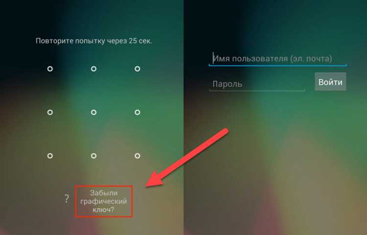 Как снять графический ключ на Android, если забыл пароль Как снять графический ключ на Android, если забыл пароль