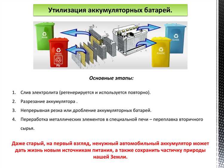 Как найти пункт приема аккумуляторов