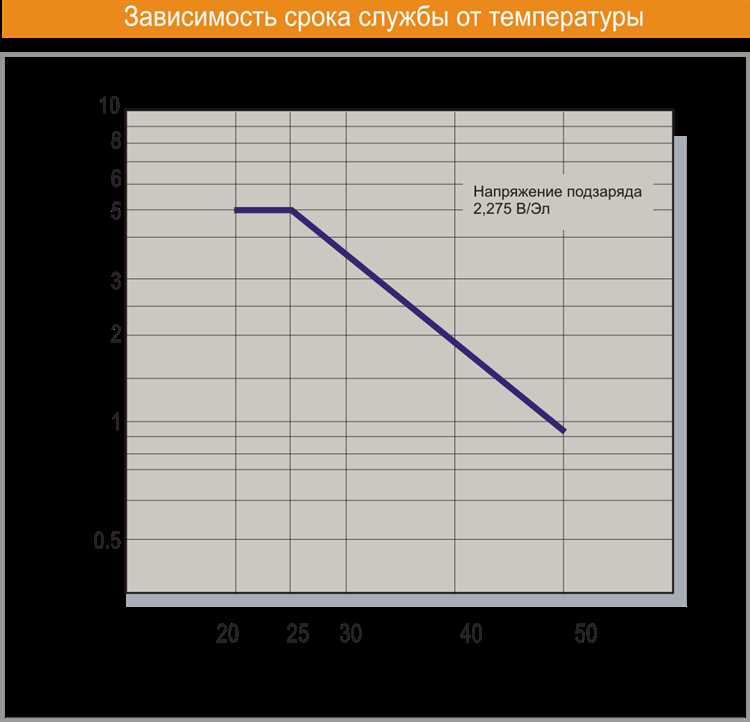 Определение и принцип действия