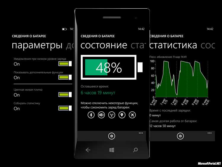 Метод 2: Узнайте информацию о аккумуляторе в настройках телефона