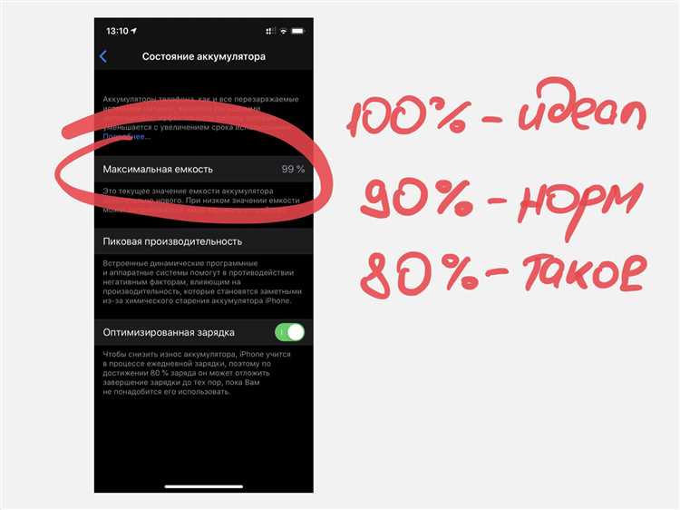 Узнайте состояние аккумулятора на iPhone - проверьте его простыми методами Как узнать состояние аккумулятора на iPhone: простые методы проверки
