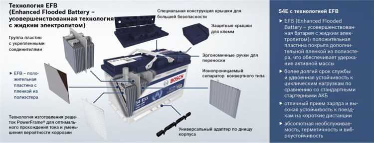 Выбор аккумулятора авто - AGM, EFB или обычный – какой выбрать и почему? Как выбрать правильный аккумулятор: разница между AGM, EFB и обычными аккумуляторами