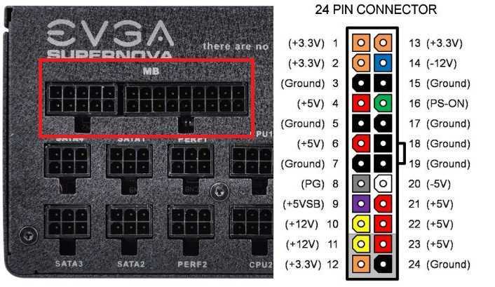 Блок питания как источник энергии