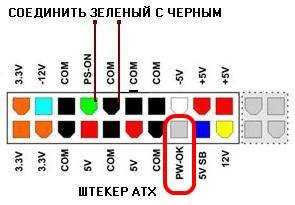 Как можно использовать блок питания от компьютера