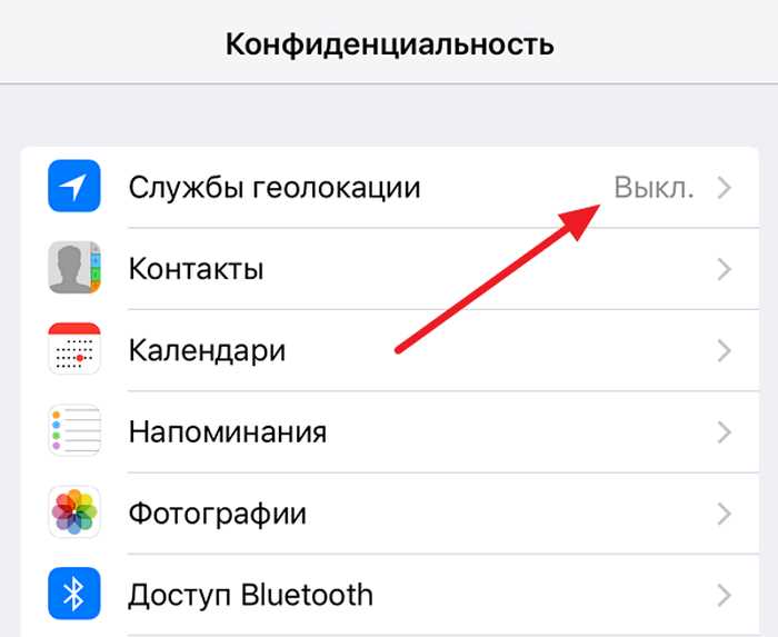 1.1 Как работают службы геолокации и GPS