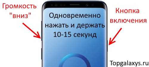 Поднятие телефона для включения